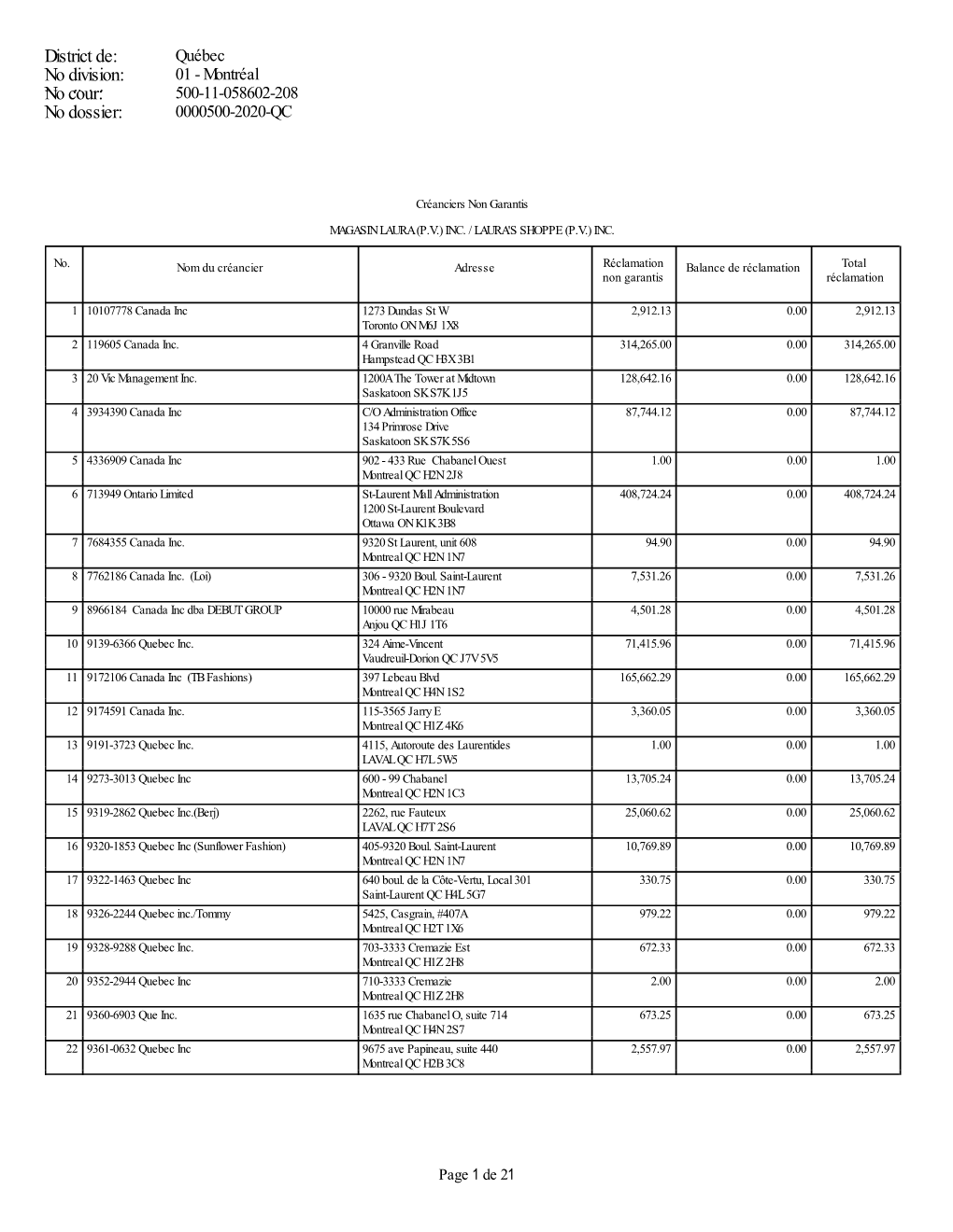 District De: Québec No Division: 01 - Montréal Nno Cour:Diii 500-11-058602-208 No Dossier: 0000500-2020-QC