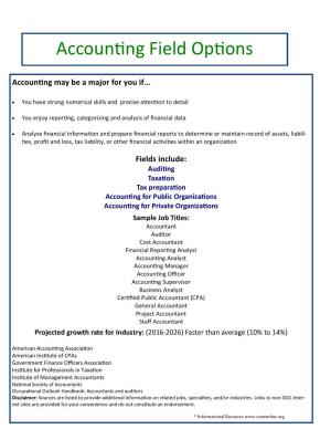Accounting Student Guide