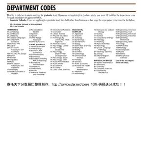 Department Codes List Below