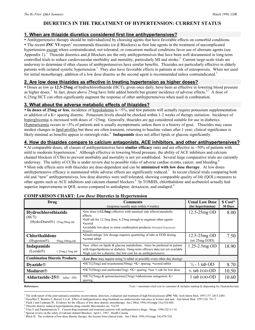 Diuretics for Hypertension