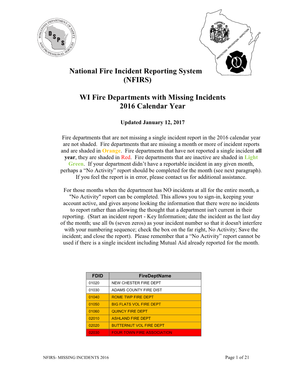 National Fire Incident Reporting System (NFIRS)