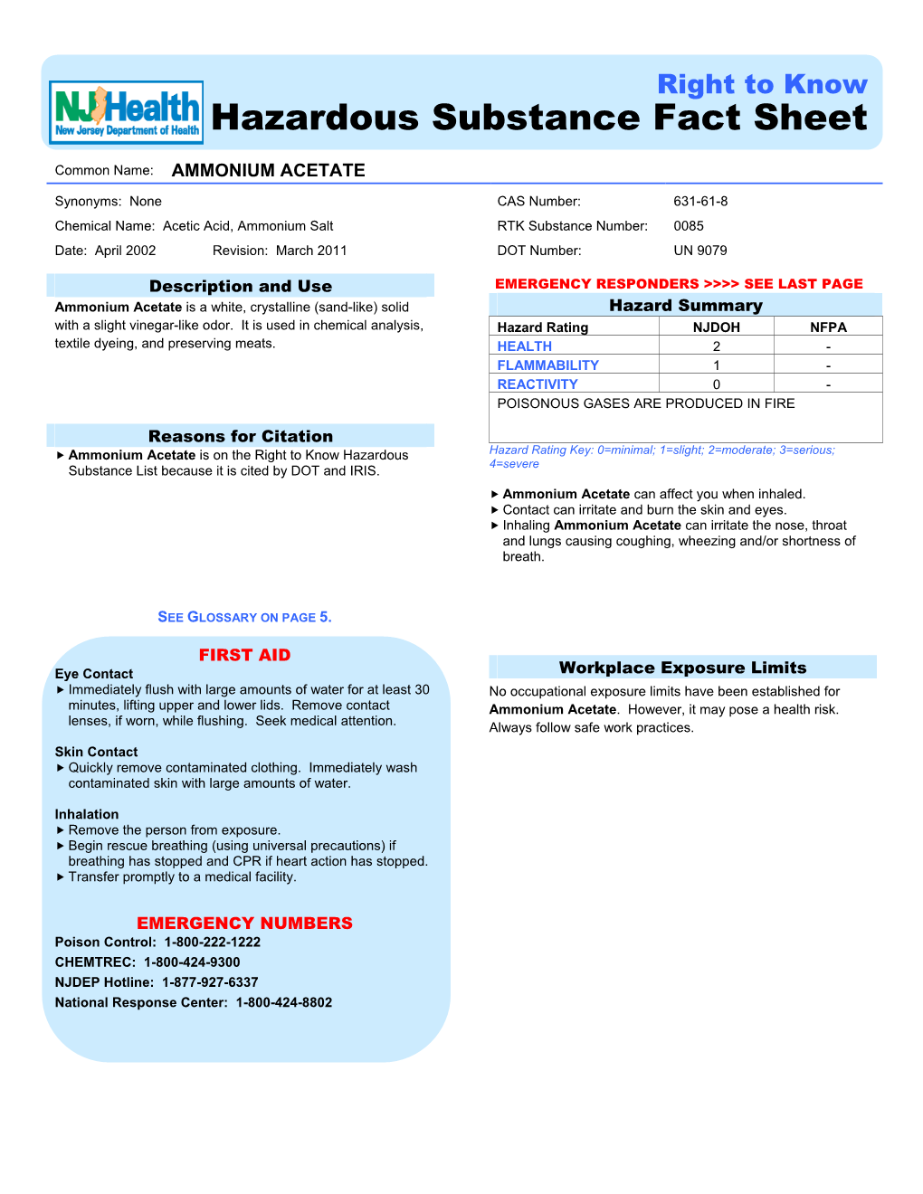 Ammonium Acetate