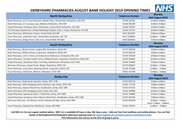 Derbyshire Pharmacies August Bank Holiday 2019