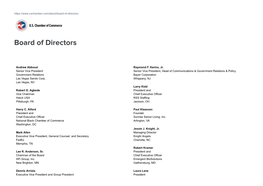 Board of Directors