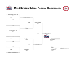 Mixed Barebow Outdoor Regional Championship