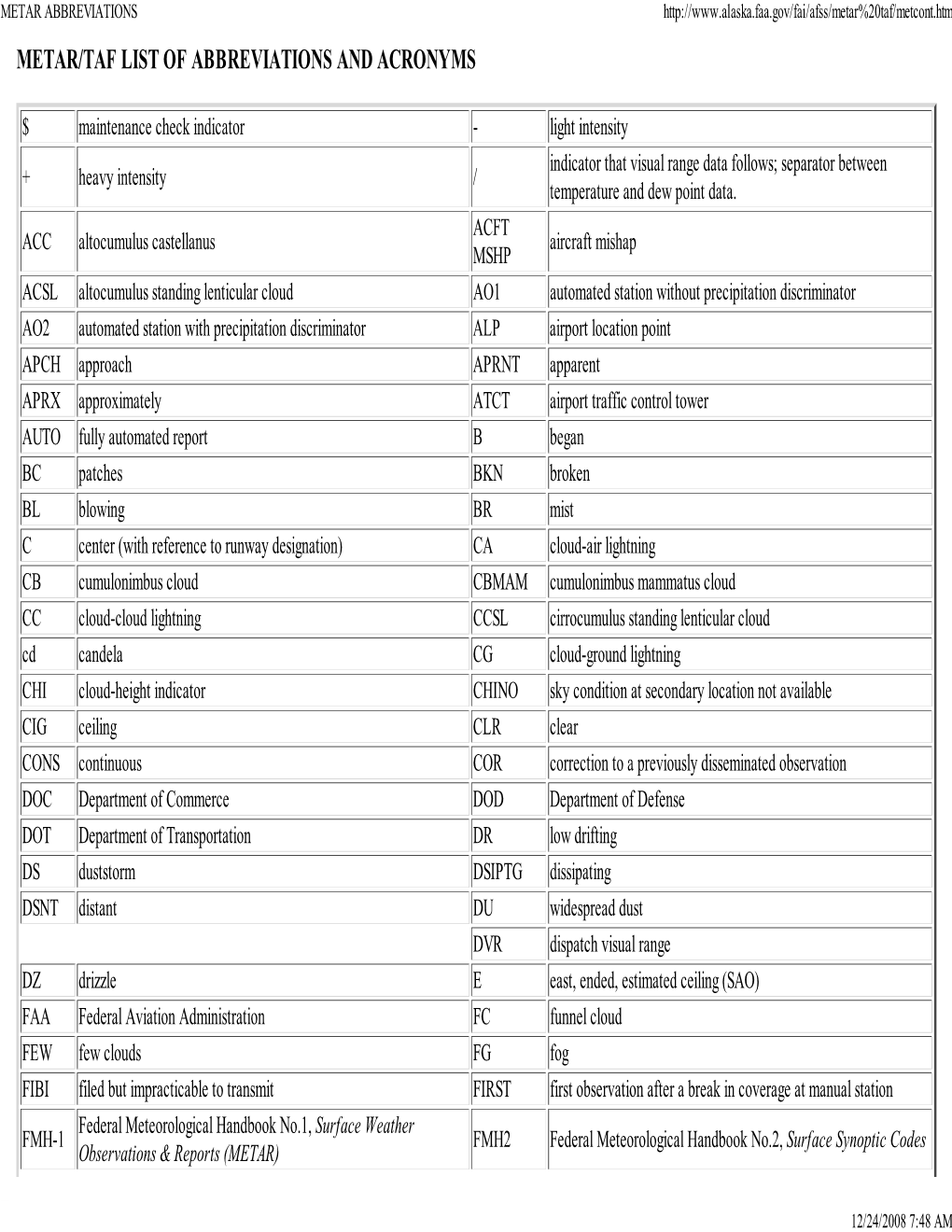 Metar Abbreviations Metar/Taf List of Abbreviations and Acronyms - DocsLib