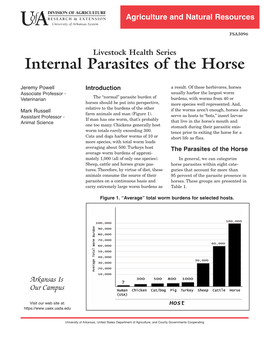 Livestock Health Series: Internal Parasites of the Horse