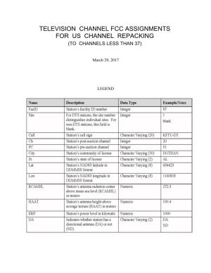 Television Channel Fcc Assignments for Us Channel Repacking (To Channels Less Than 37)