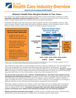 Missouri Health Plan Margins Double in Two Years