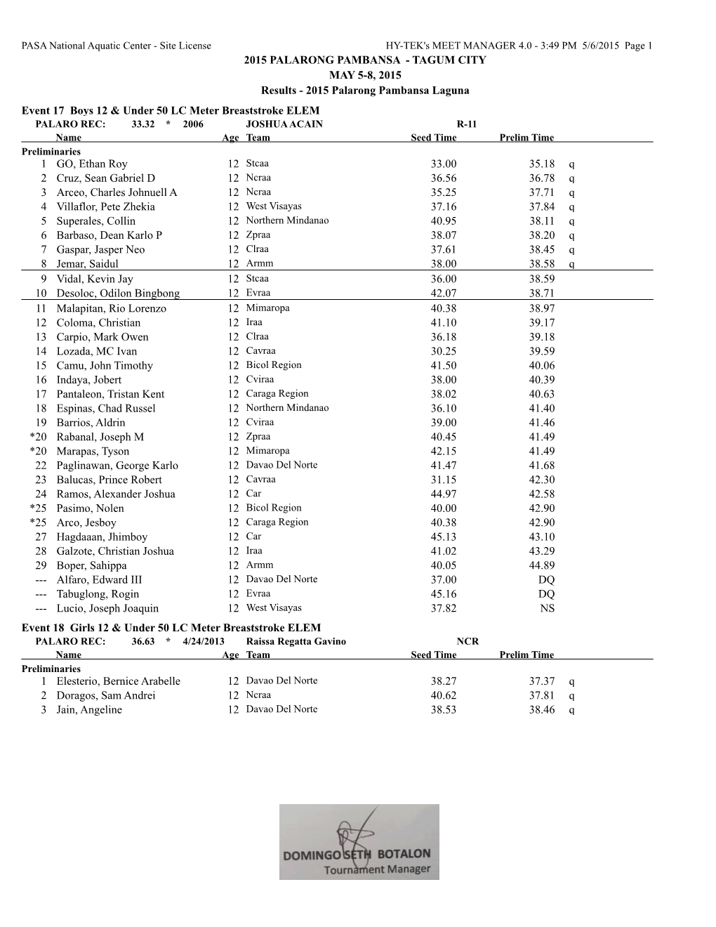 2015 PALARONG PAMBANSA - TAGUM CITY MAY 5-8, 2015 Results - 2015 Palarong Pambansa Laguna