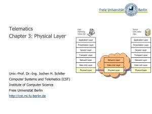 Telematics Chapter 3: Physical Layer