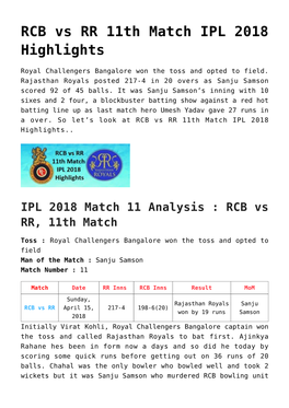 RCB Vs RR 11Th Match IPL 2018 Highlights