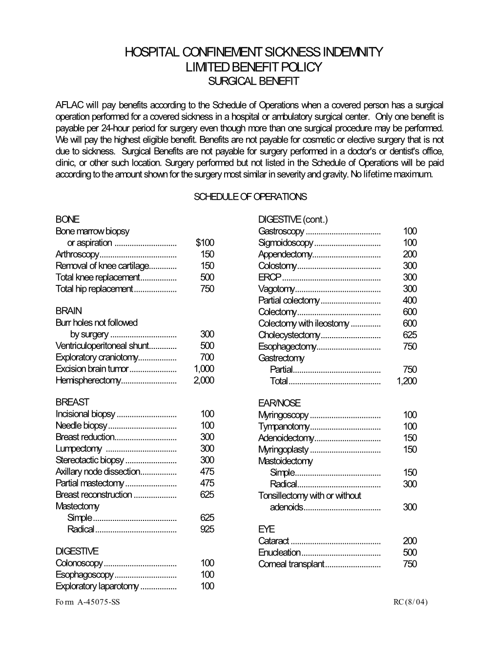 Hospital Confinement Sickness Indemnity Limited Benefit Policy Surgical Benefit