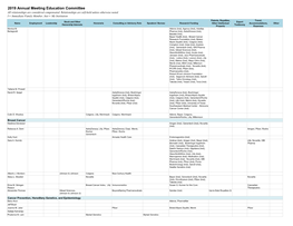 2019 Annual Meeting Education Committee All Relationships Are Considered Compensated