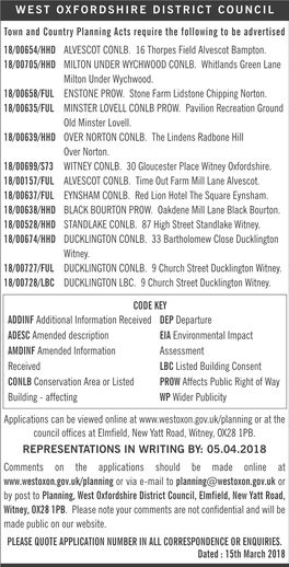 Town and Country Planning Acts Require the Following to Be Advertised 18/00654/HHD ALVESCOT CONLB