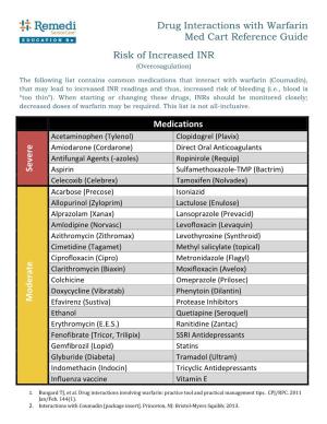 Drug Interactions with Warfarin Med Cart Reference Guide Risk of Increased INR (Overcoagulation)
