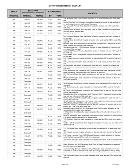 City of Windsor Bench Mark Current List.Xlsx