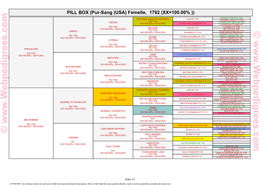 Pur-Sang (USA) Femelle, 1792 (XX=100.00%