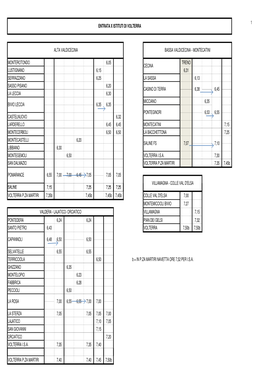 Orario Da E Per Volterra Scuole