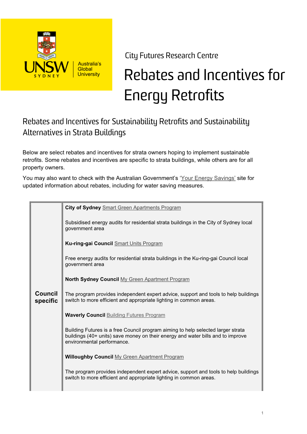 Rebates and Incentives for Energy Retrofits