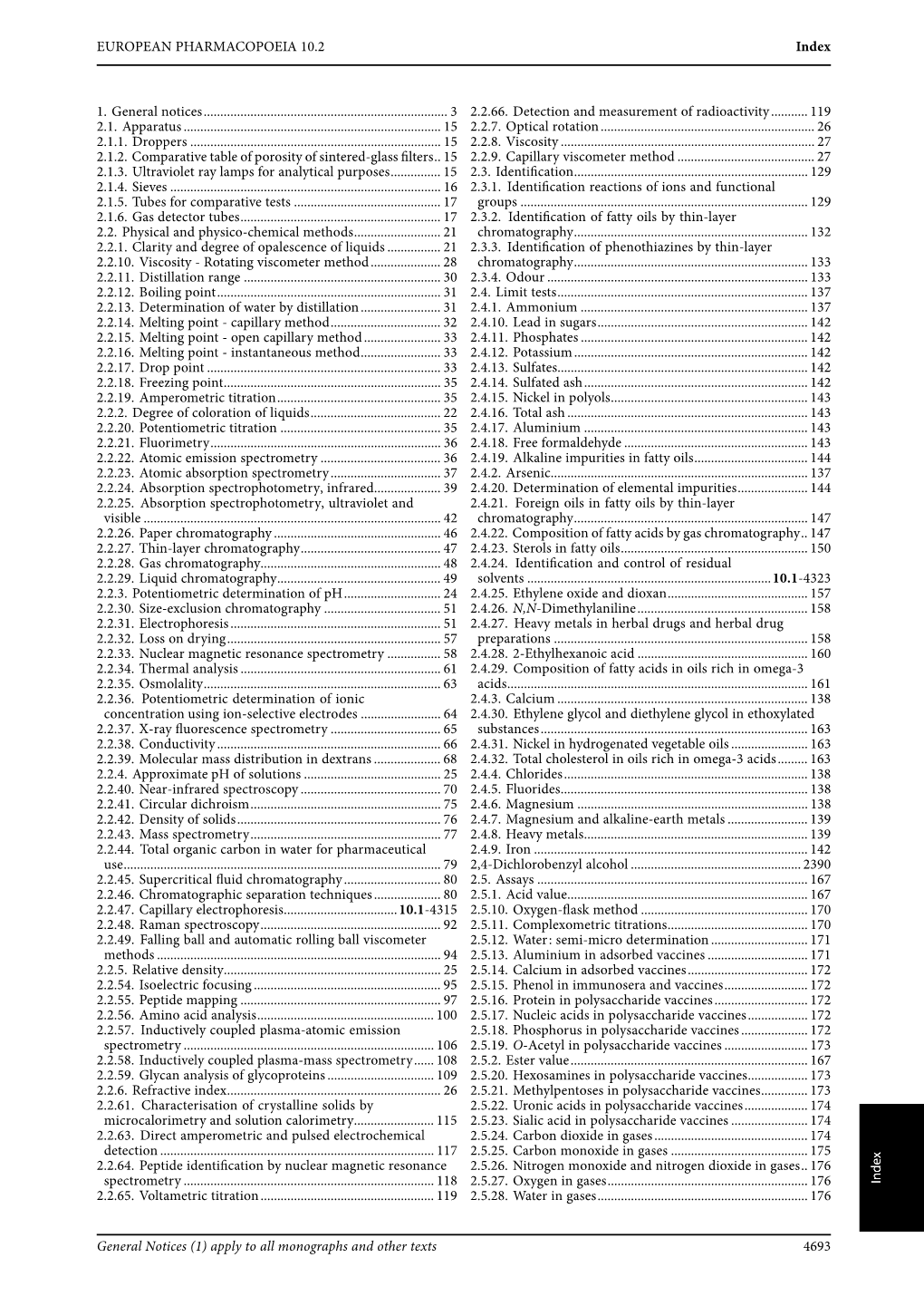 EUROPEAN PHARMACOPOEIA 10.2 Index 1. General Notices