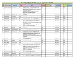 Students Details: Number of Student S Course-Wise, Year-Wise Along with Details Programme……B.Ed