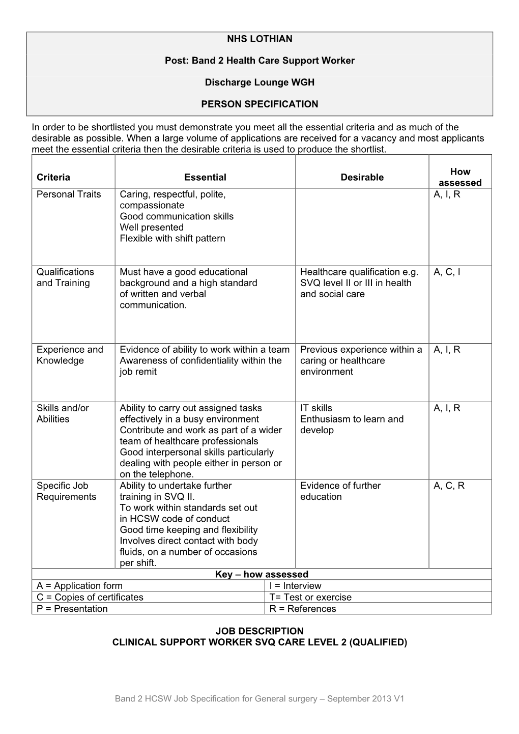 NHS Lothian Job Packs