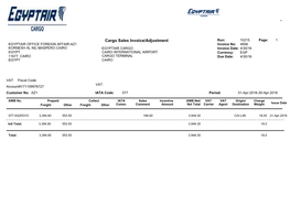 Cargo Sales Invoice/Adjustment