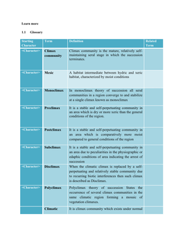 Maintaining Seral Stage in Which the Succession Terminates. a Habitat