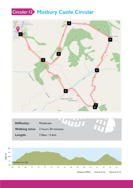 Musbury Castle Circular