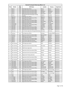 Revised Drawing & Disbursing Officers List