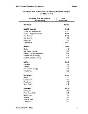 Province, City, Municipality Total and Barangay Population BATANES