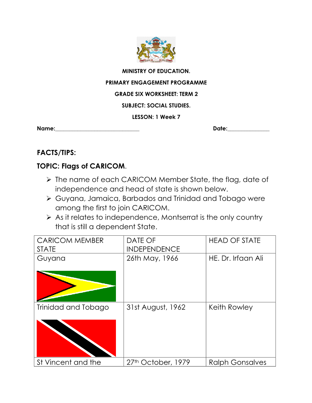 Flags of CARICOM. the Name of Each CARICOM - DocsLib