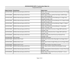 Object Number Classification Object Name A19740727000 MODELS-Manned Spacecraft & Parts Model, Space Shuttle, General Dynamic