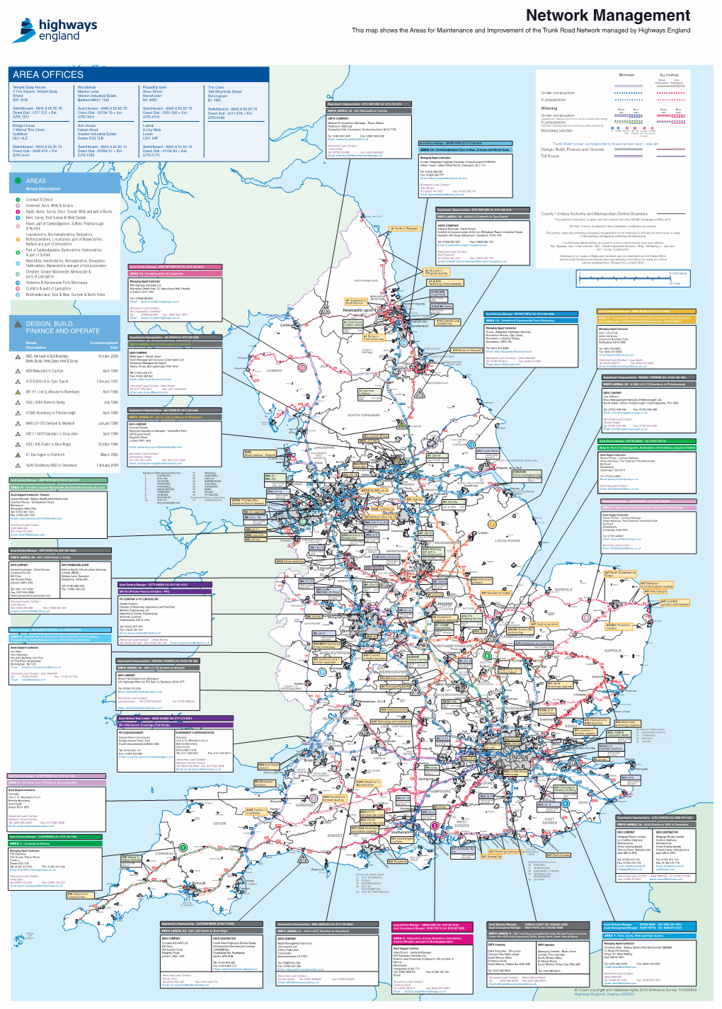 Highways England