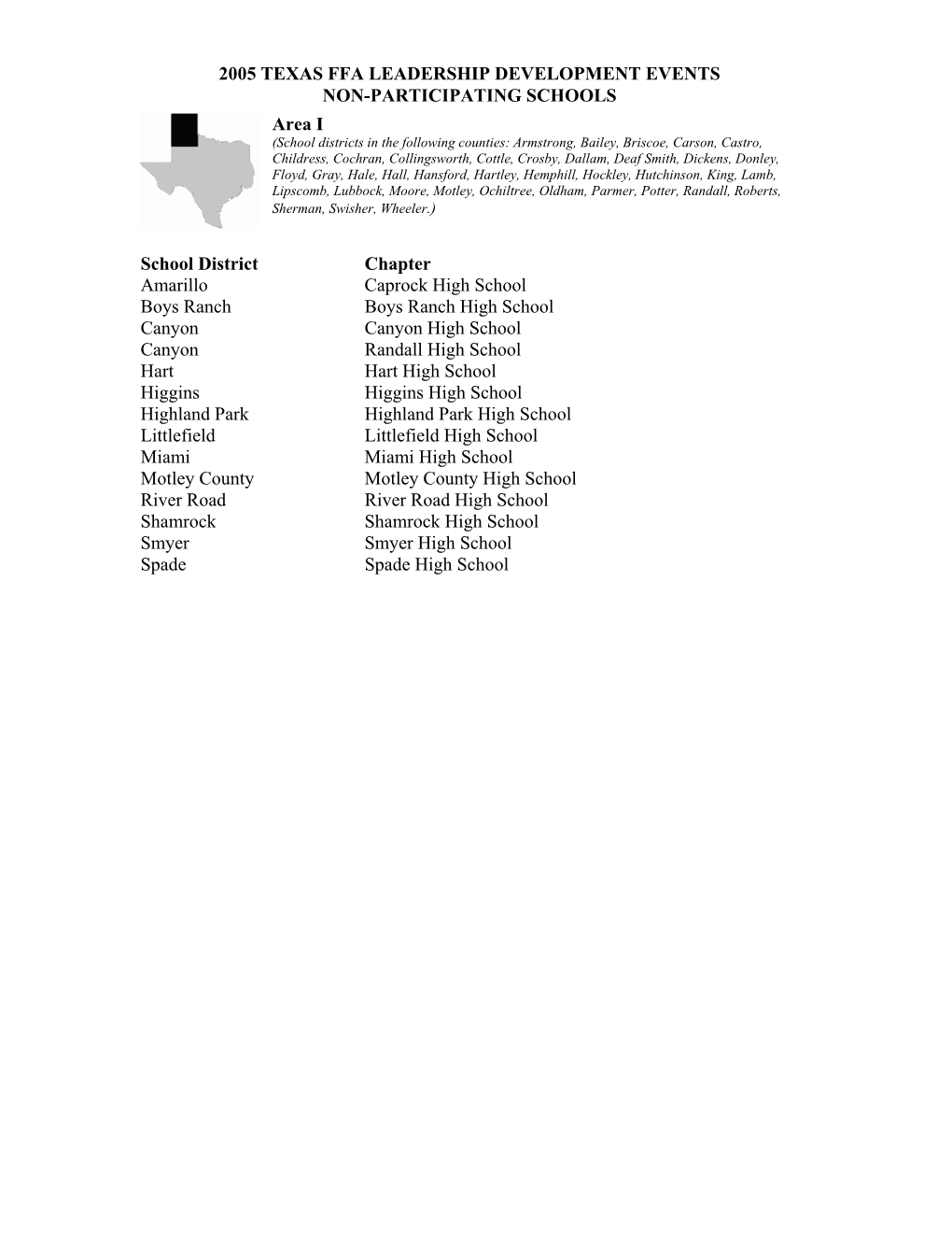 2005 Area Non Participating Chapters