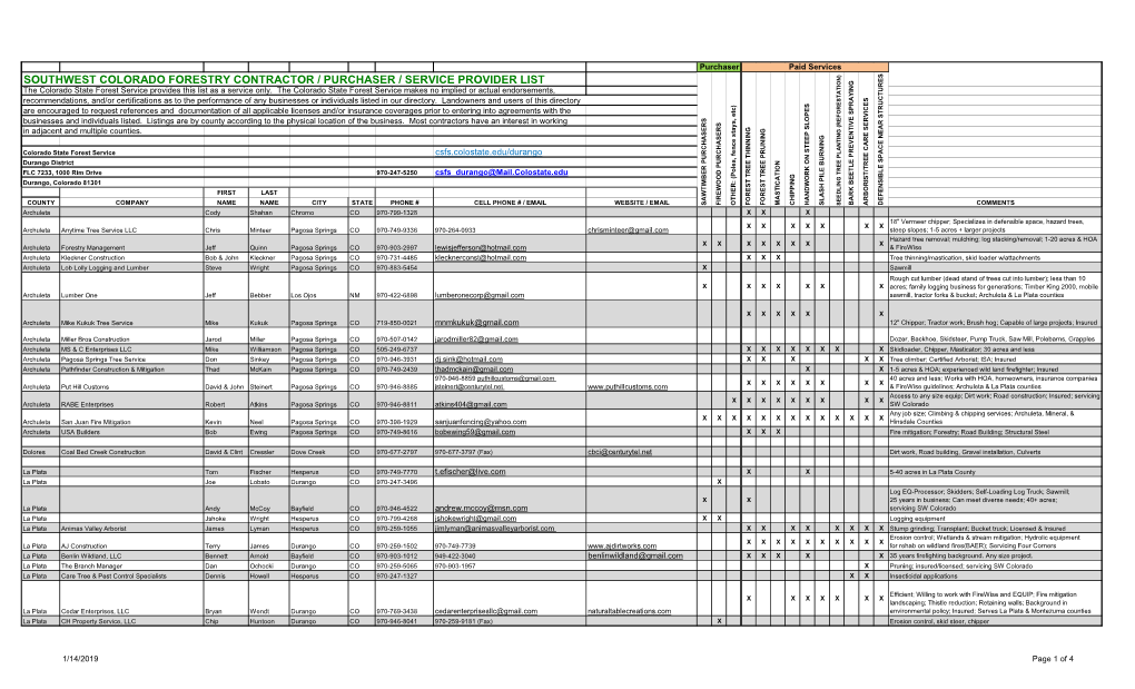 SOUTHWEST COLORADO FORESTRY CONTRACTOR / PURCHASER / SERVICE PROVIDER LIST the Colorado State Forest Service Provides This List As a Service Only