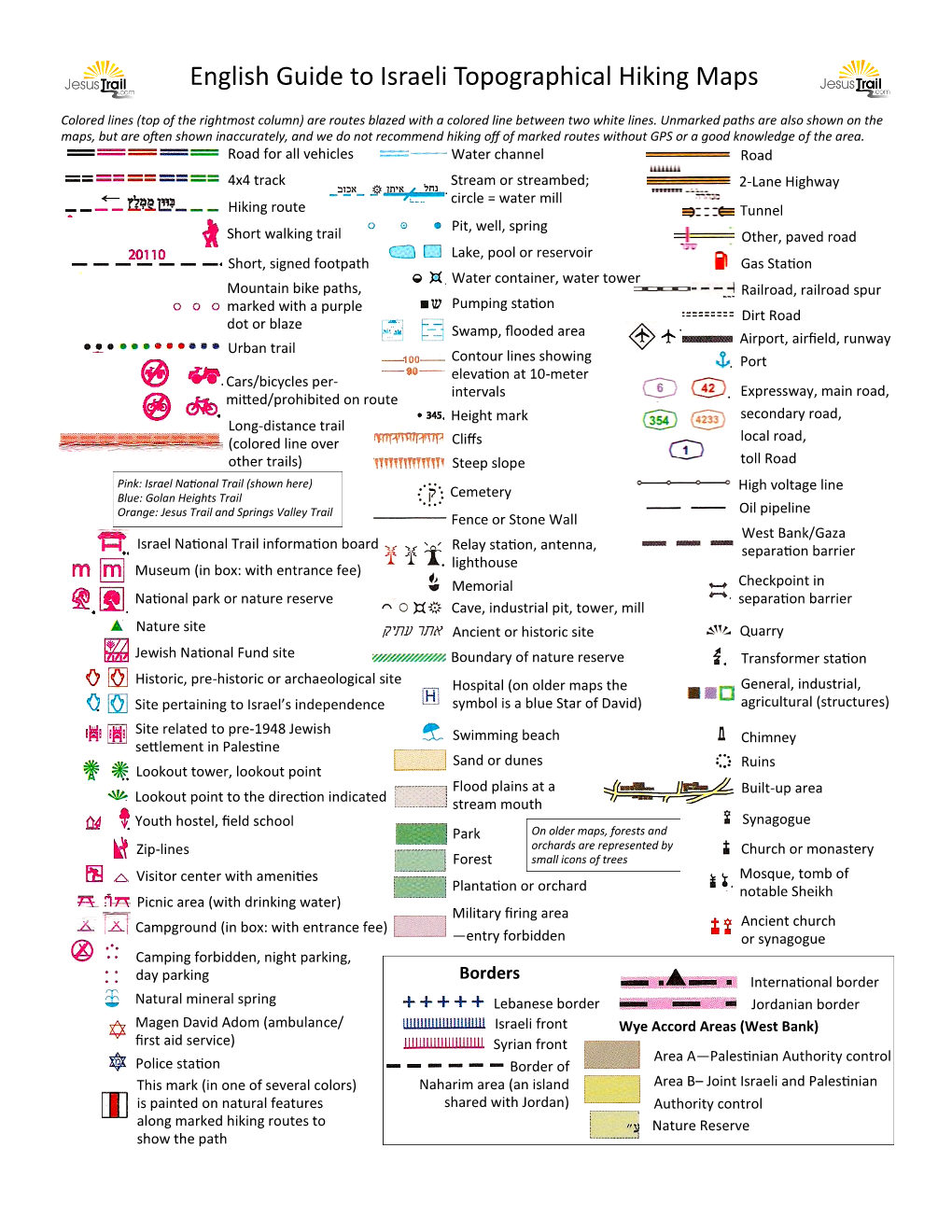 English Guide to Israeli Topographical Hiking Maps