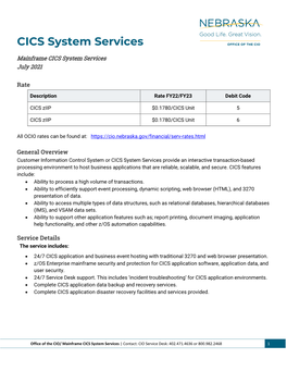CICS System Services