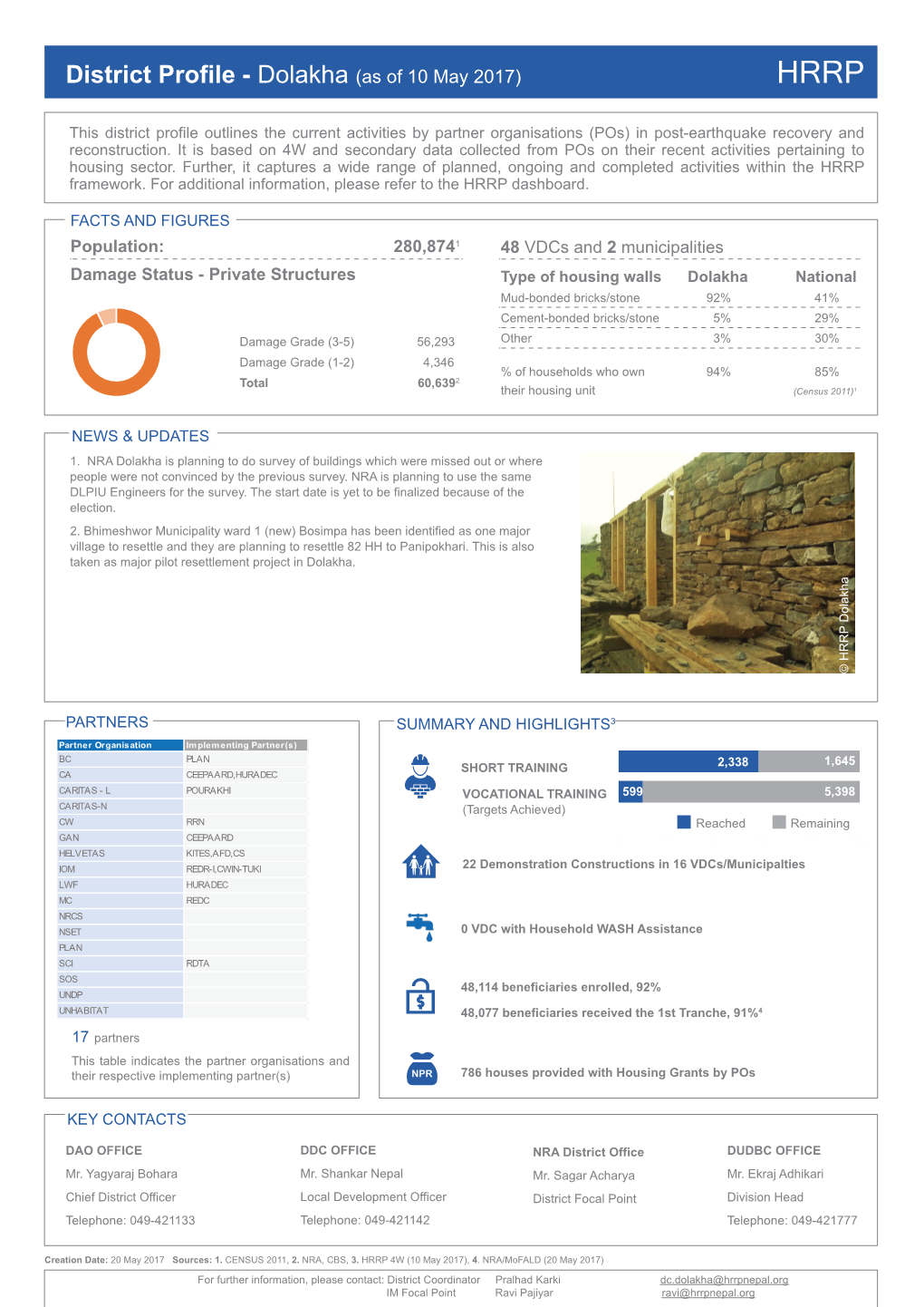 District Profile - Dolakha (As of 10 May 2017) HRRP