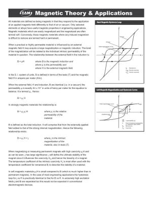 Magnetic Theory and Applications.Cdr