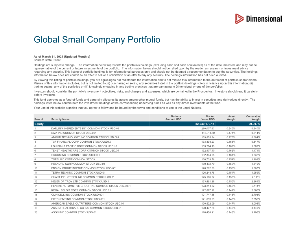 Global Small Company Portfolio