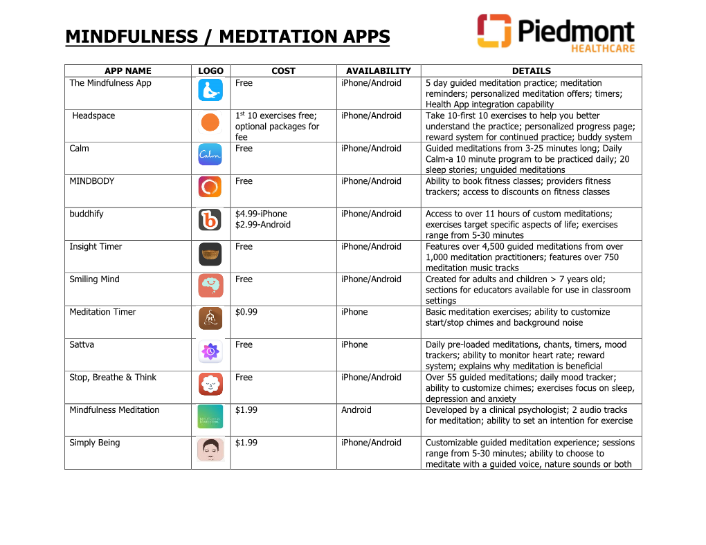 Mindfulness / Meditation Apps