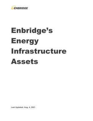 Enbridge's Energy Infrastructure Assets