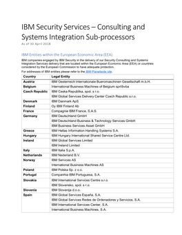 IBM Security Services – Consulting and Systems Integration Sub-Processors As of 30 April 2018