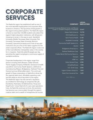 Corporate Services Corporate Services