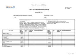 Valori Agricoli Medi Della Provincia Annualità 2019