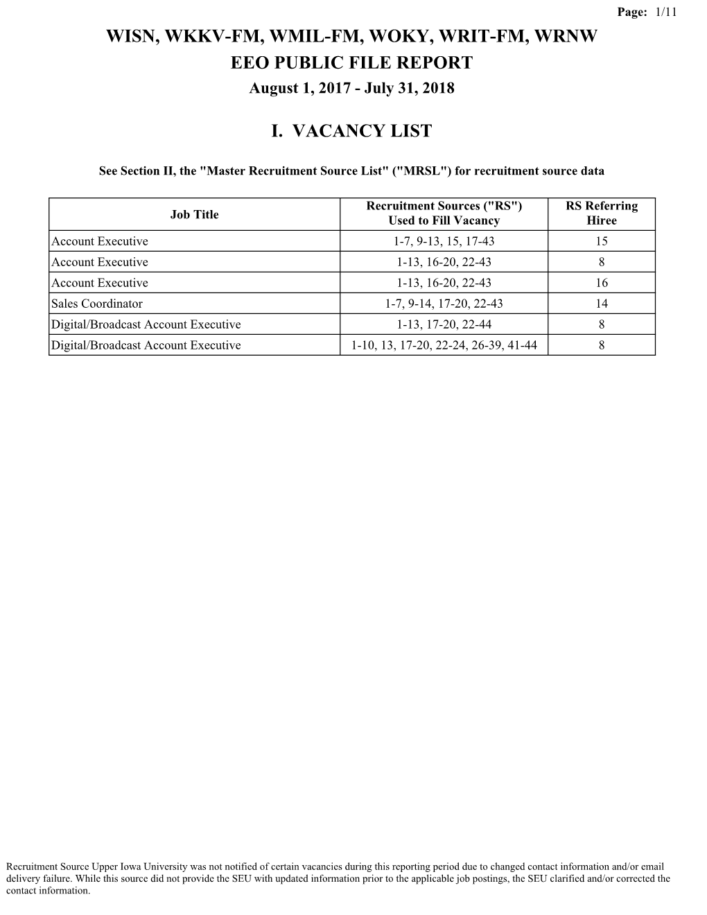 WISN, WKKV-FM, WMIL-FM, WOKY, WRIT-FM, WRNW EEO PUBLIC FILE REPORT August 1, 2017 - July 31, 2018