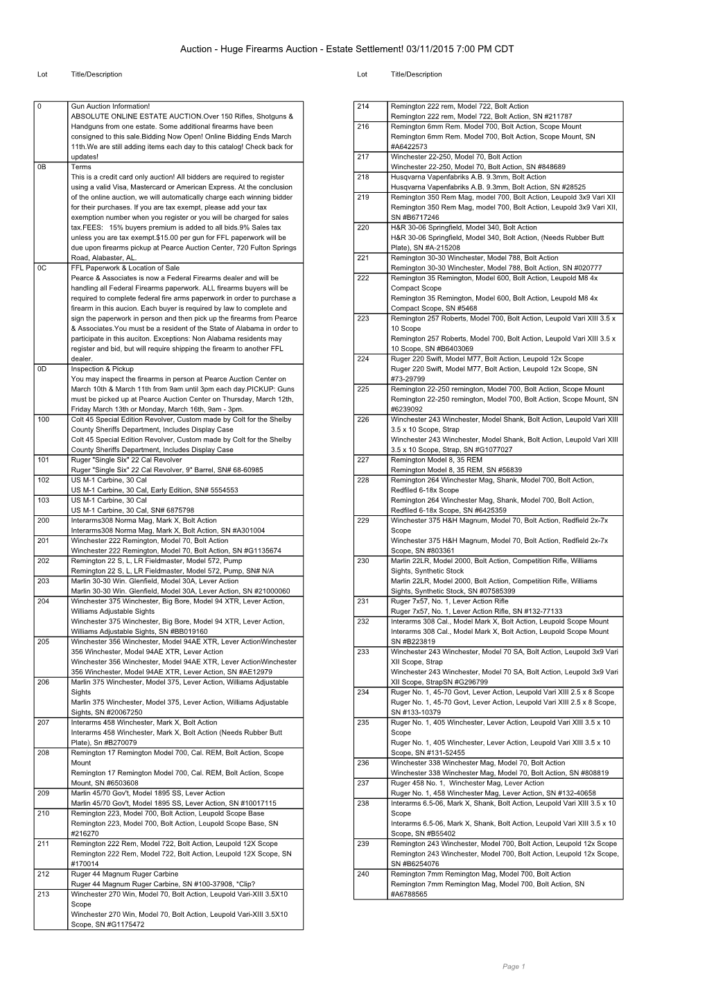 Huge Firearms Auction - Estate Settlement! 03/11/2015 7:00 PM CDT