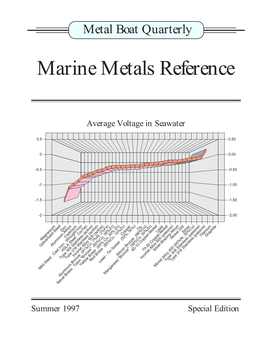 Marine Metals Reference
